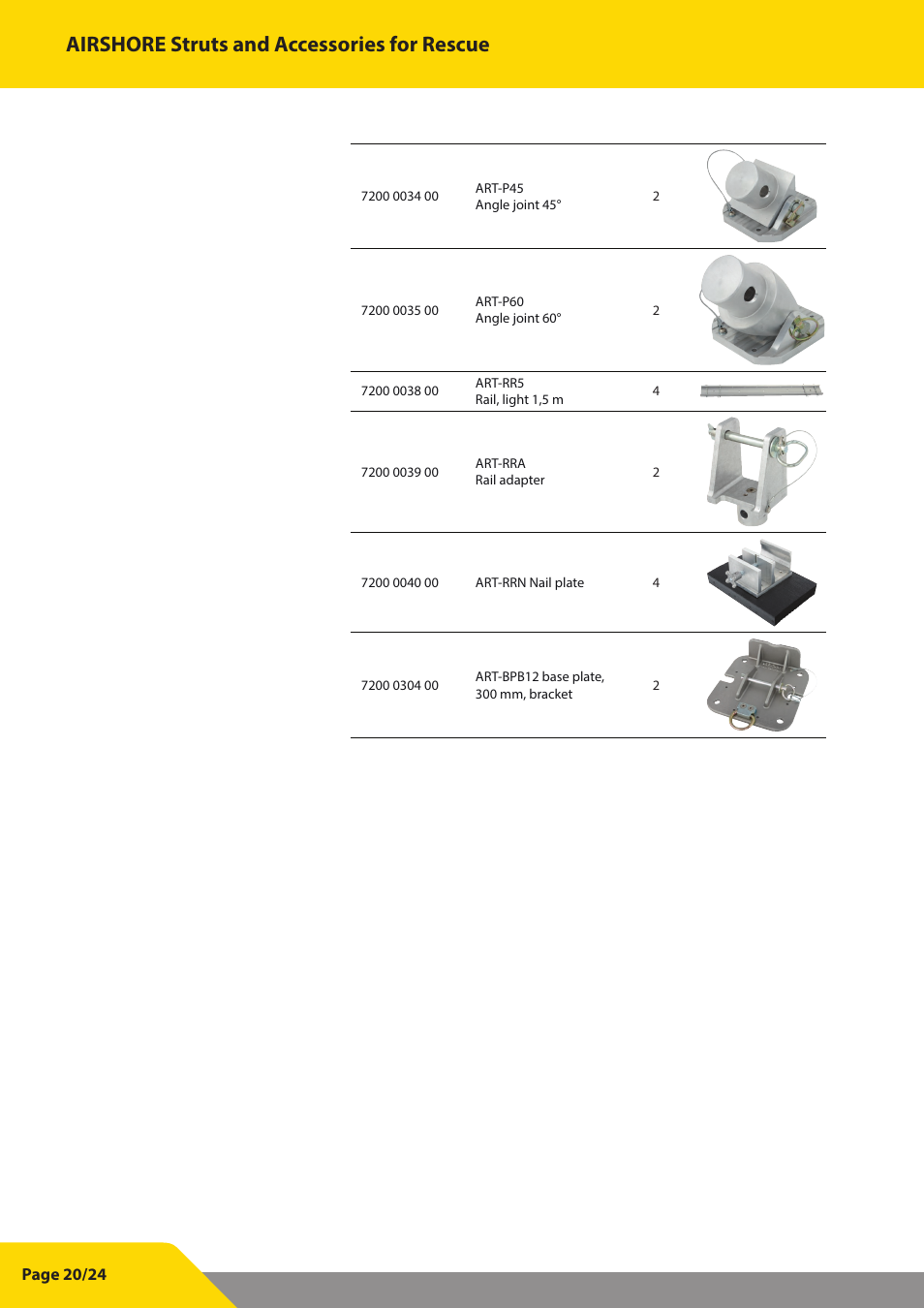 Airshore struts and accessories for rescue | Vetter Struts and Accessories User Manual | Page 20 / 24
