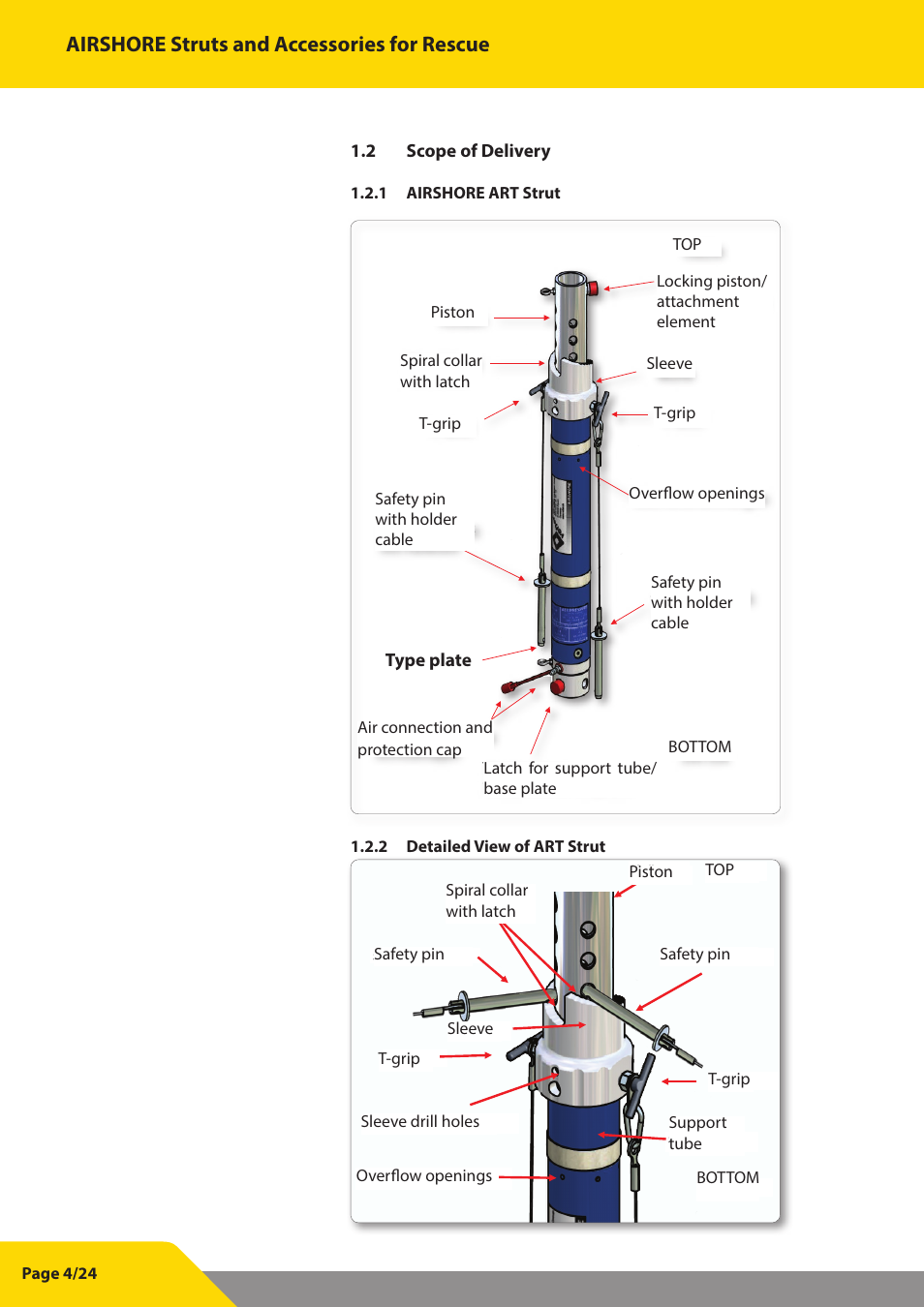 Airshore struts and accessories for rescue, 2 scope of delivery, Type plate | Vetter Struts and Accessories User Manual | Page 4 / 24