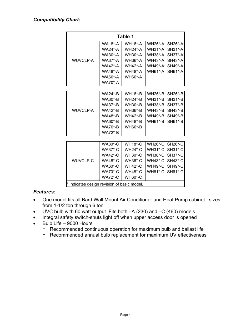 Bard WUVCLP-A User Manual | Page 4 / 12