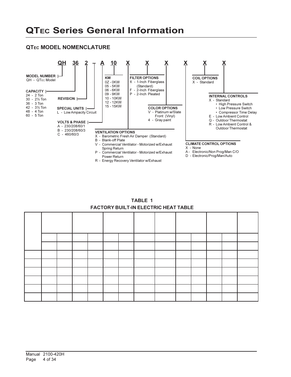 Series general information | Bard QTEC SERIES PACKAGED HEAT PUMP QH362 User Manual | Page 4 / 34