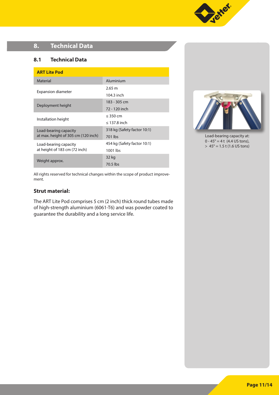 Technical data, 1 technical data, Strut material | Vetter Litepod ART-LP User Manual | Page 11 / 29