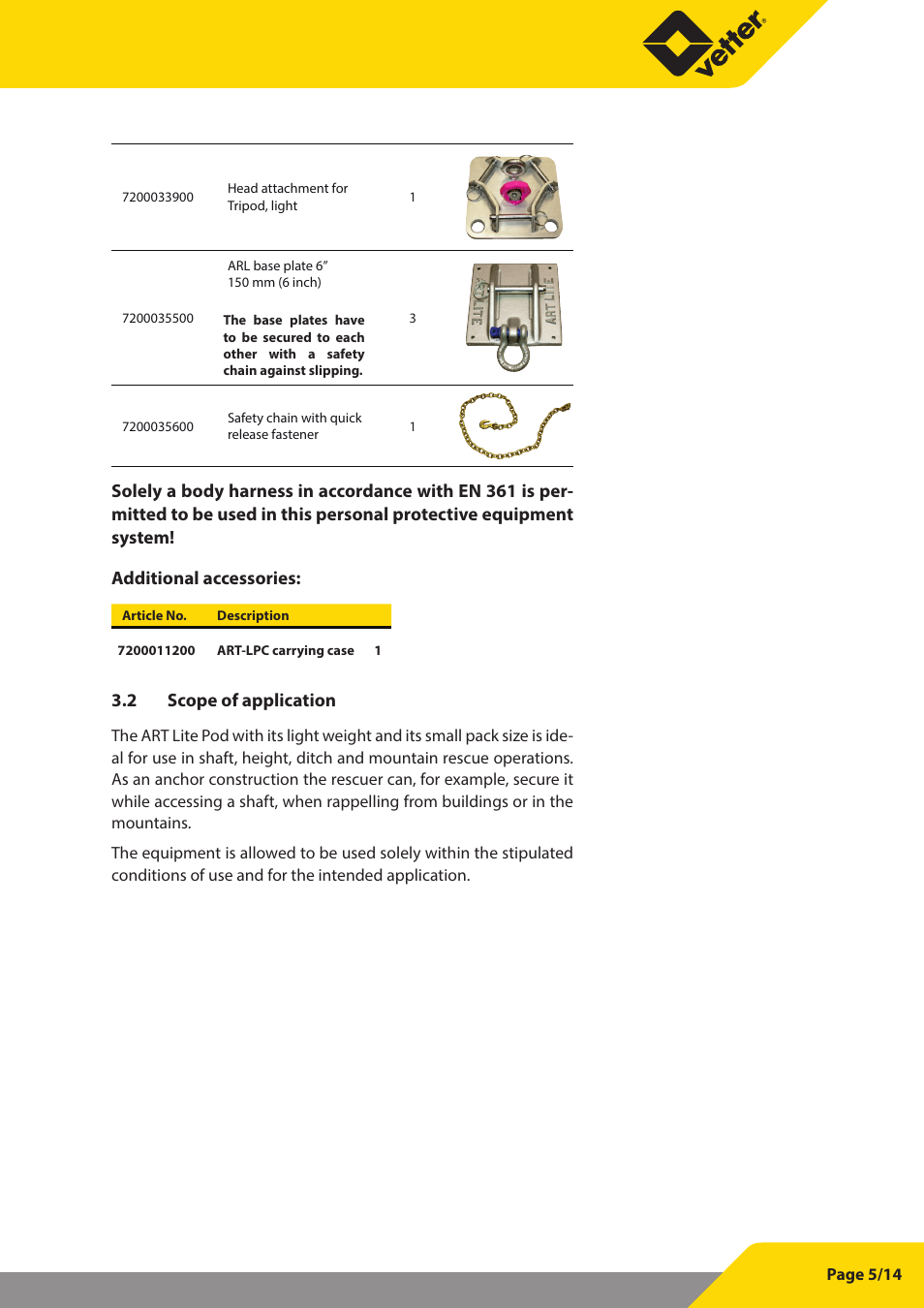 2 scope of application | Vetter Litepod ART-LP User Manual | Page 5 / 29