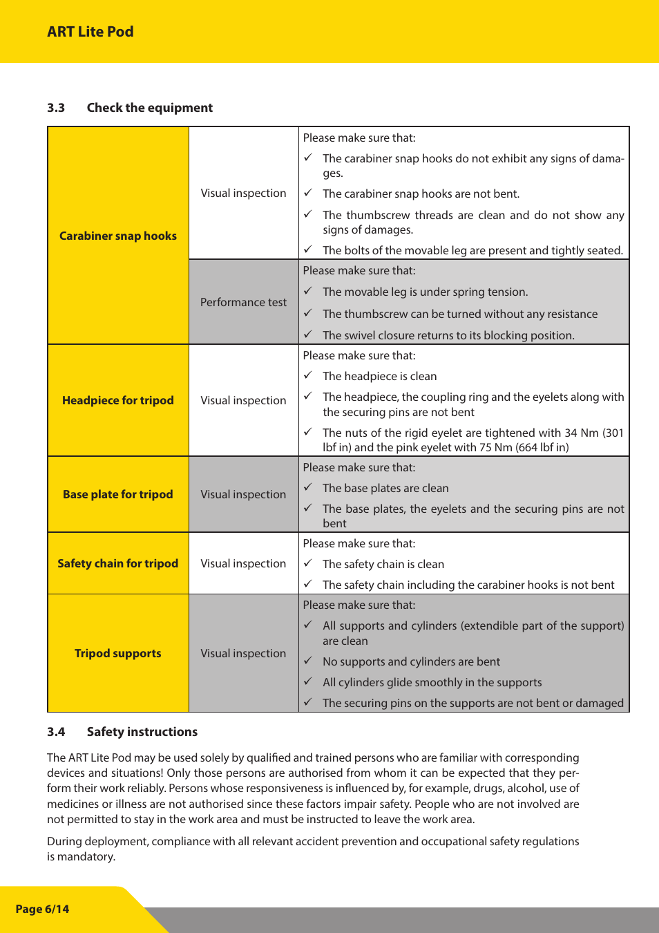 Art lite pod | Vetter Litepod ART-LP User Manual | Page 6 / 29
