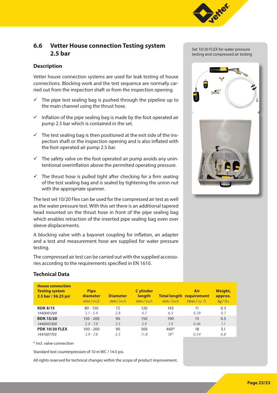 6 vetter house connection testing system 2.5 bar, Description, Technical data | Vetter Pipe and Test Sealing Bags User Manual | Page 23 / 33