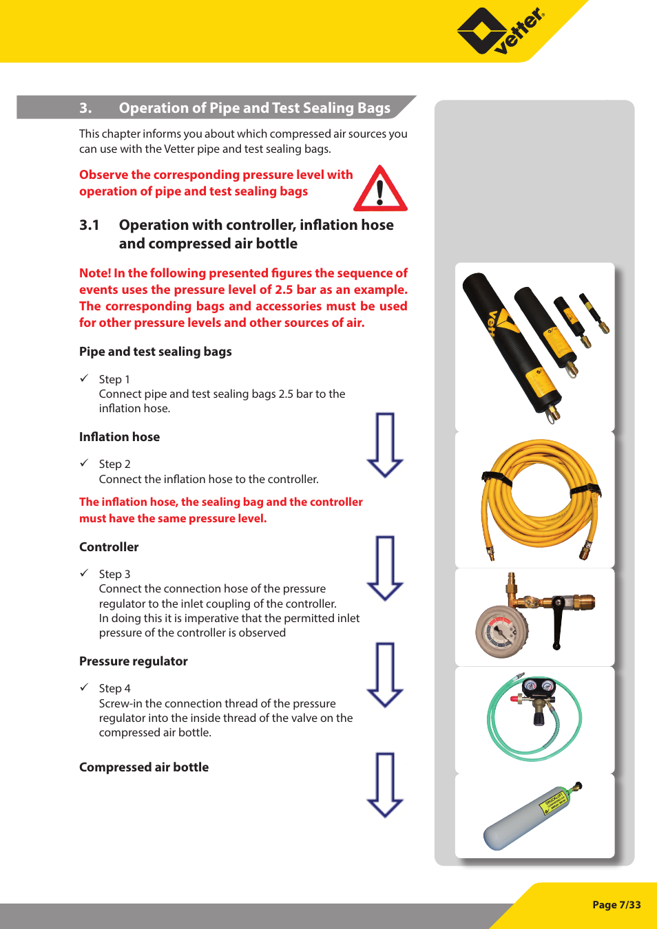 Operation of pipe and test sealing bags | Vetter Pipe and Test Sealing Bags User Manual | Page 7 / 33