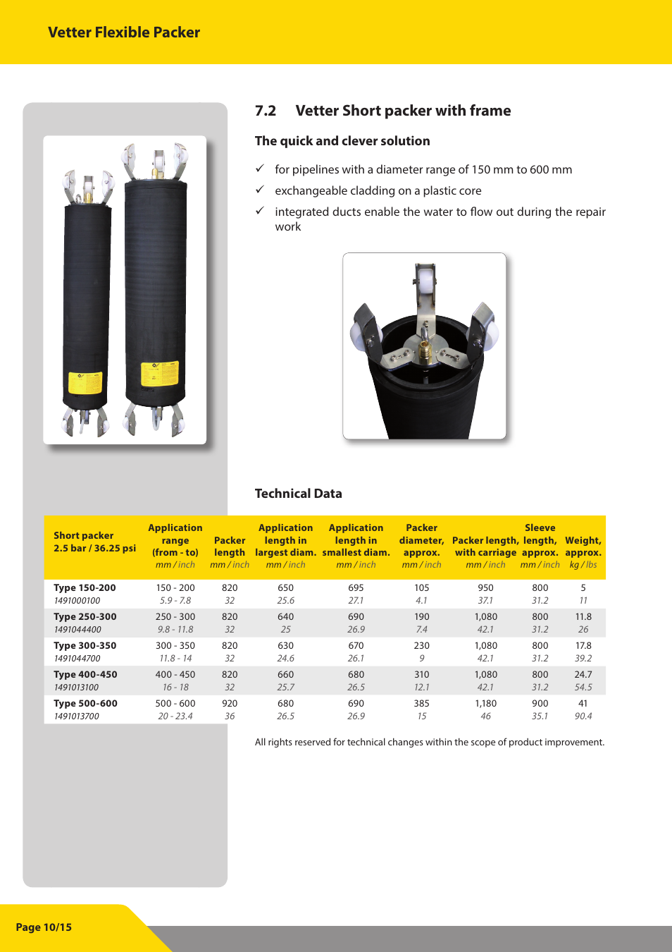 Vetter flexible packer, 2 vetter short packer with frame, The quick and clever solution | Technical data | Vetter Flexible packers User Manual | Page 10 / 15