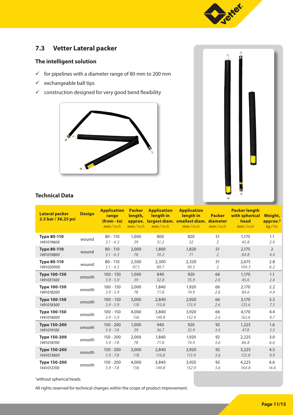 3 vetter lateral packer, The intelligent solution, Technical data | Vetter Flexible packers User Manual | Page 11 / 15