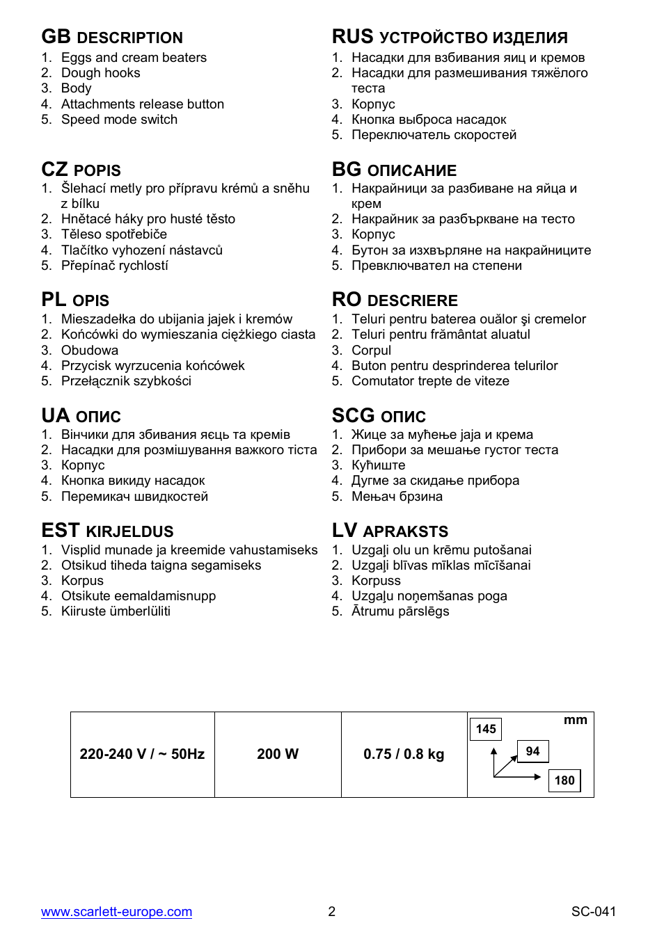 Ua scg | Scarlett SC-041 User Manual | Page 2 / 16