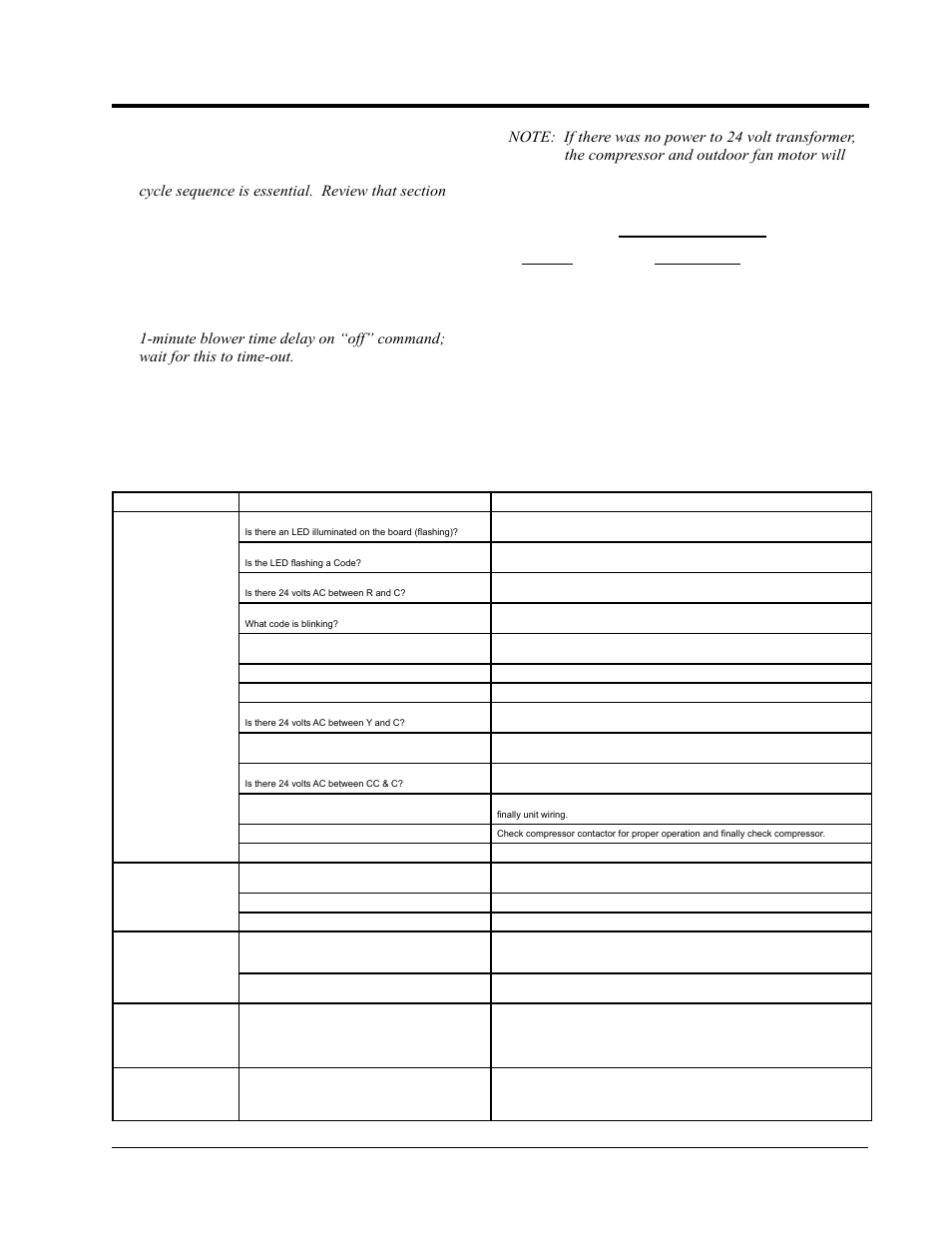 Troubleshooting | Bard CH4S1 User Manual | Page 21 / 28