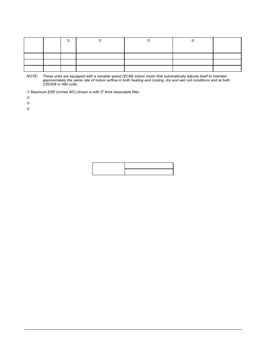 Bard CH4S1 User Manual | Page 24 / 28