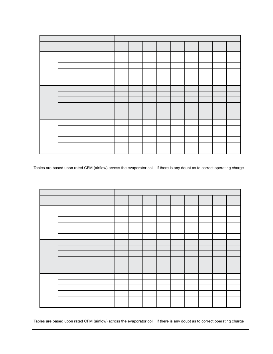 Table 8 pressure table table 9 pressure table | Bard CH4S1 User Manual | Page 25 / 28