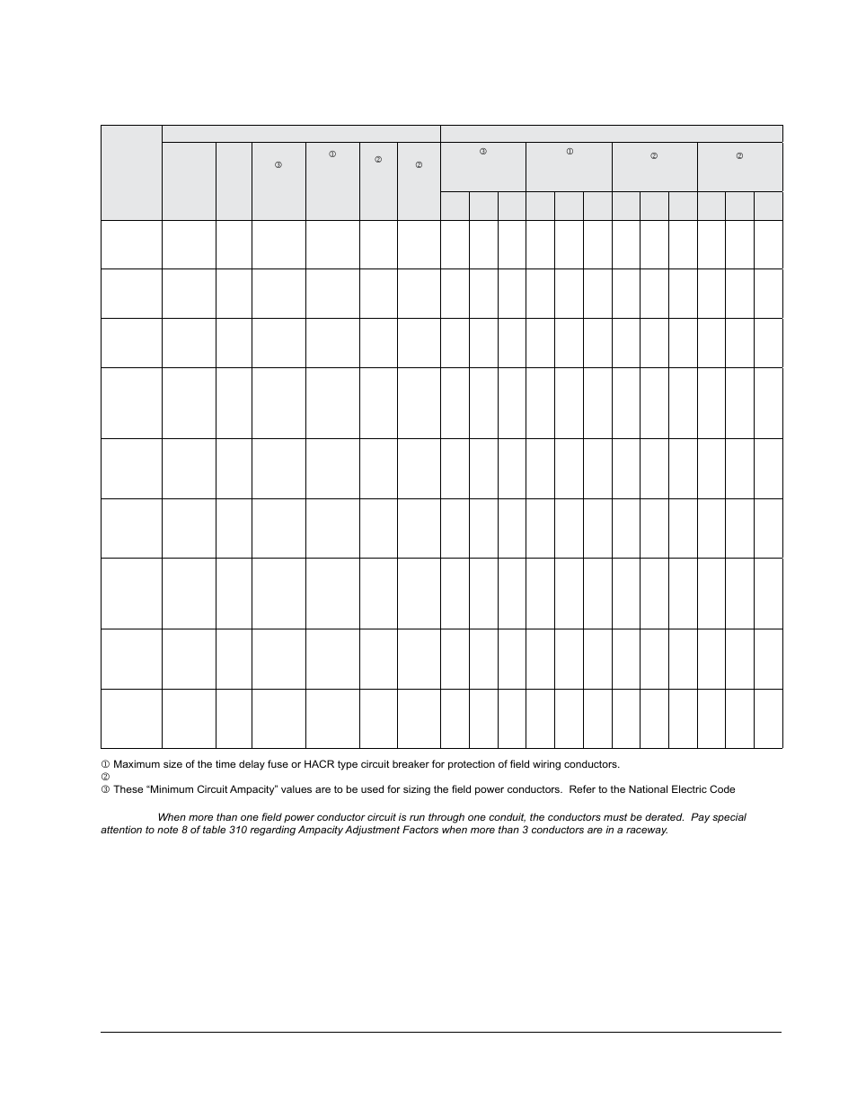 Table 2 electrical specifications | Bard CH4S1 User Manual | Page 7 / 28