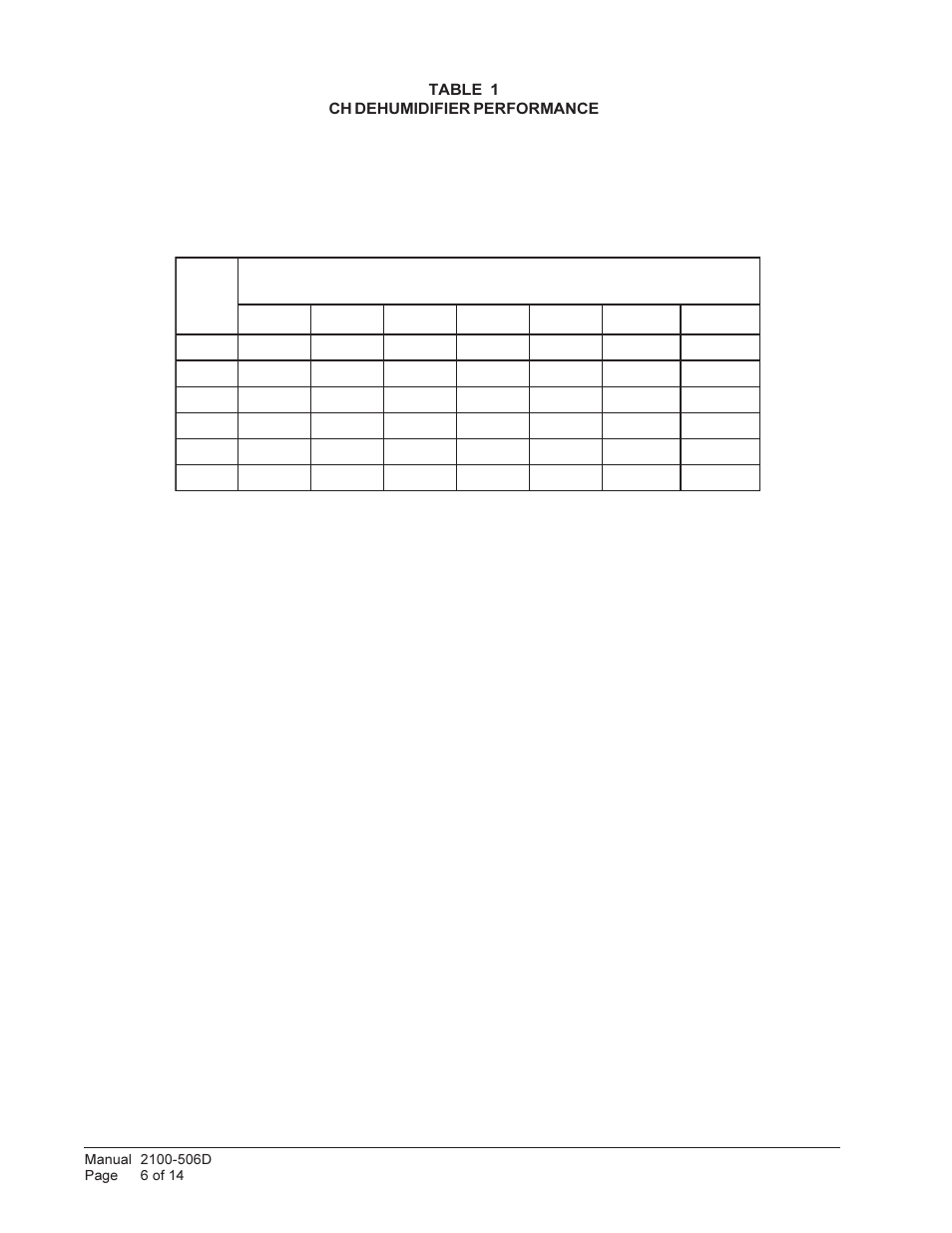 Bard CHDM Dehumidification Module CH3S1 User Manual | Page 6 / 14
