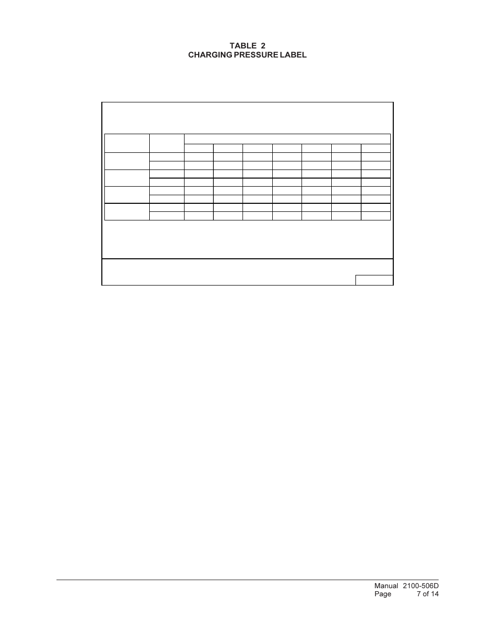 System refrigerant pressure chart | Bard CHDM Dehumidification Module CH3S1 User Manual | Page 7 / 14