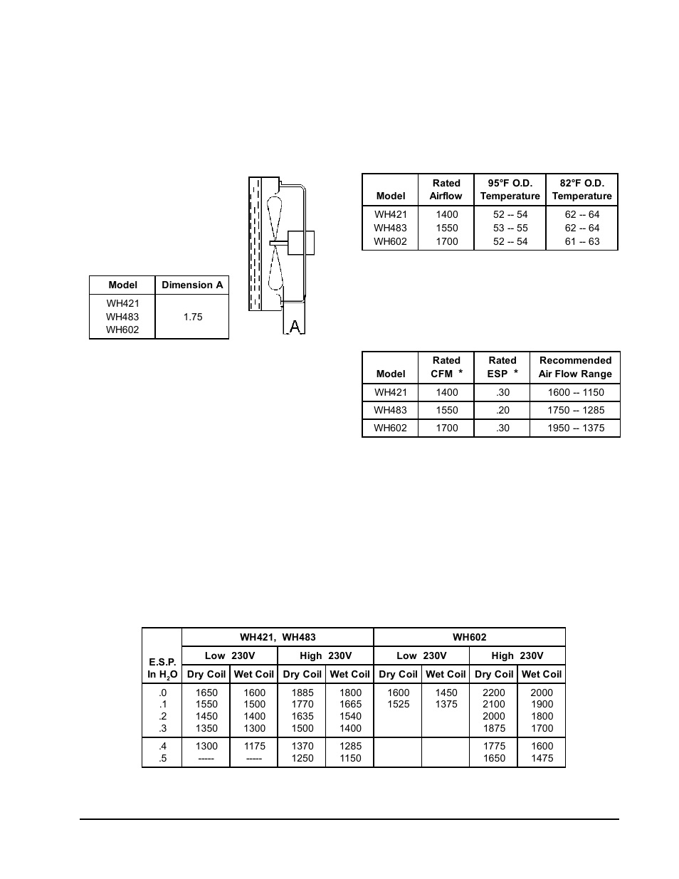 Bard WALL MOUNTED PACKAGE HEAT PUMPS WH602 User Manual | Page 21 / 23