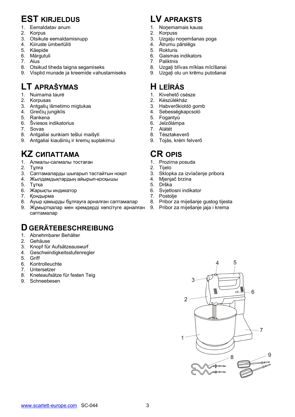 Kz cr | Scarlett SC-044 User Manual | Page 3 / 14