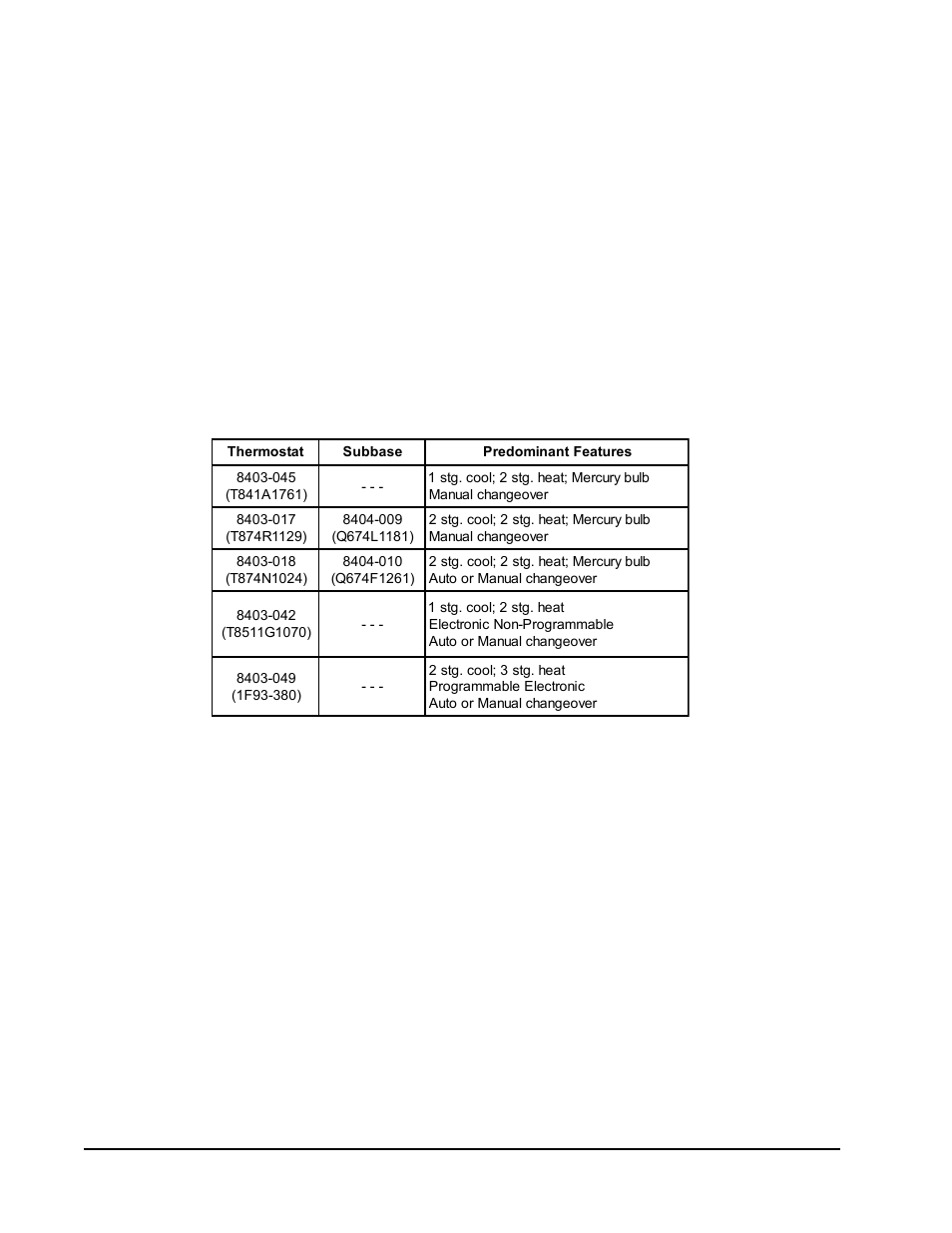 Bard WH183 User Manual | Page 14 / 21
