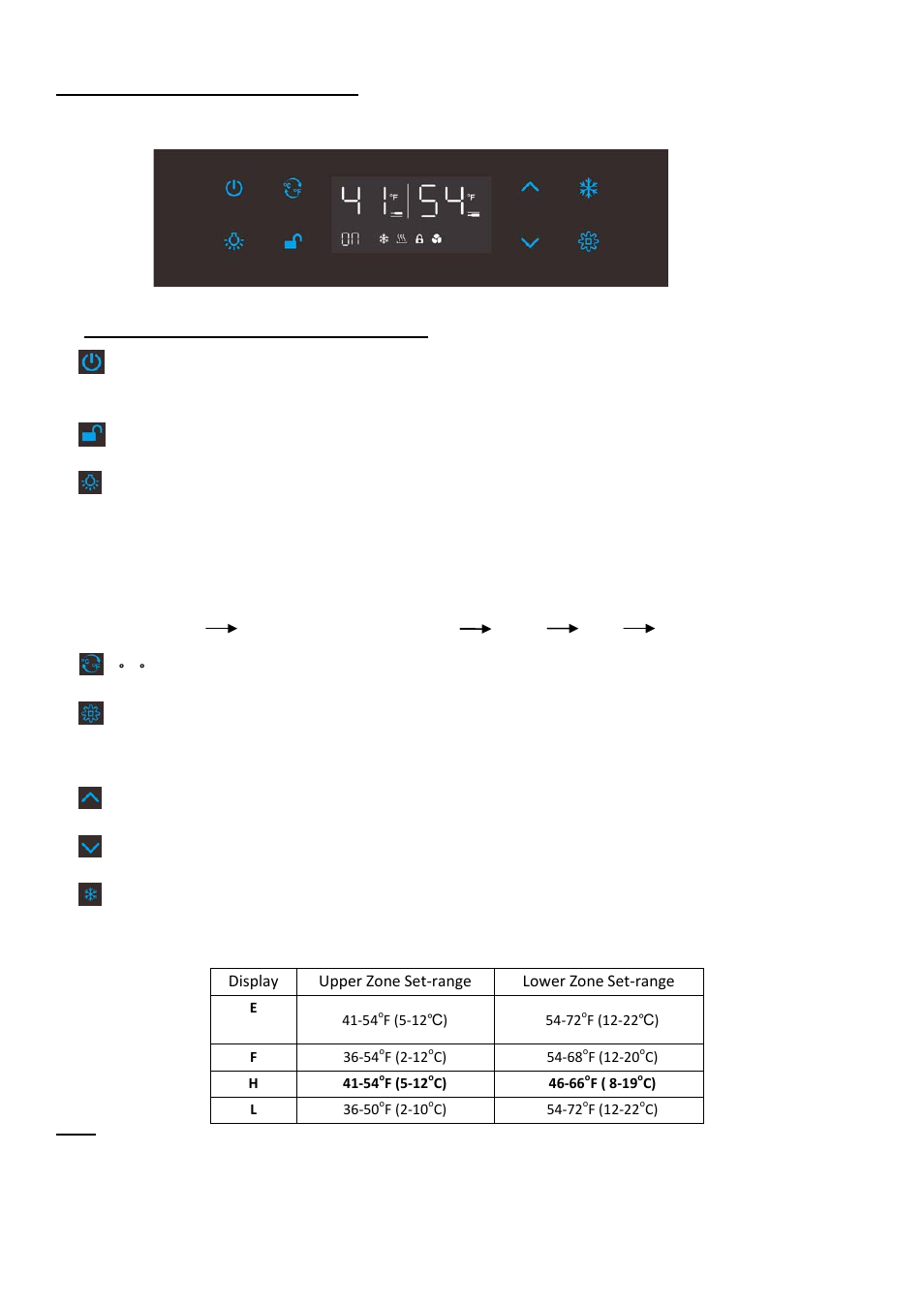 Operating your wine cellar, A) control panel and temperature setting | Vintage Cellars N'FINITY PRO HDX 166 Dual Zone Wine Cellar User Manual | Page 6 / 12