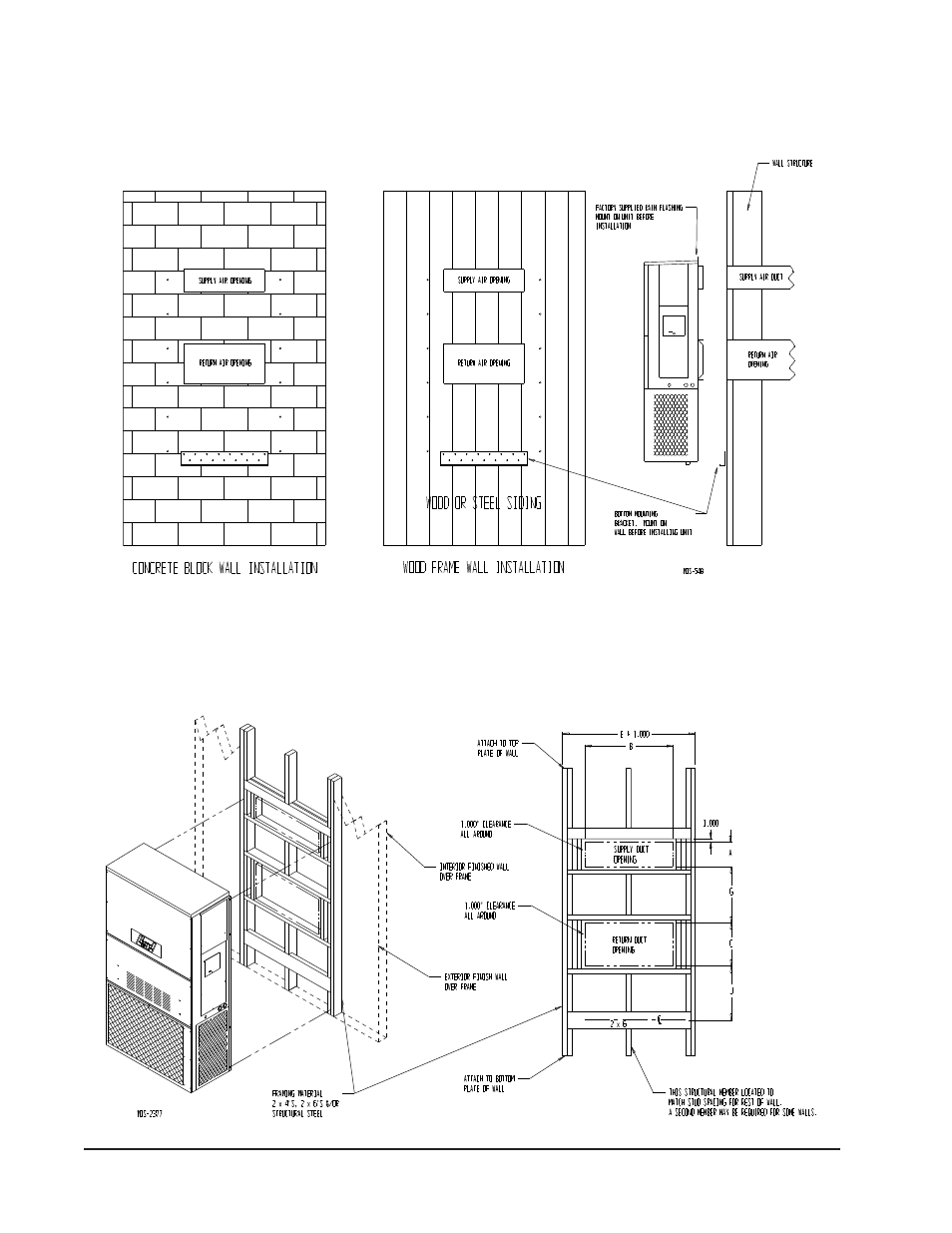 Bard Wall Mounted Package Air Conditioners W12A2-A User Manual | Page 10 / 17