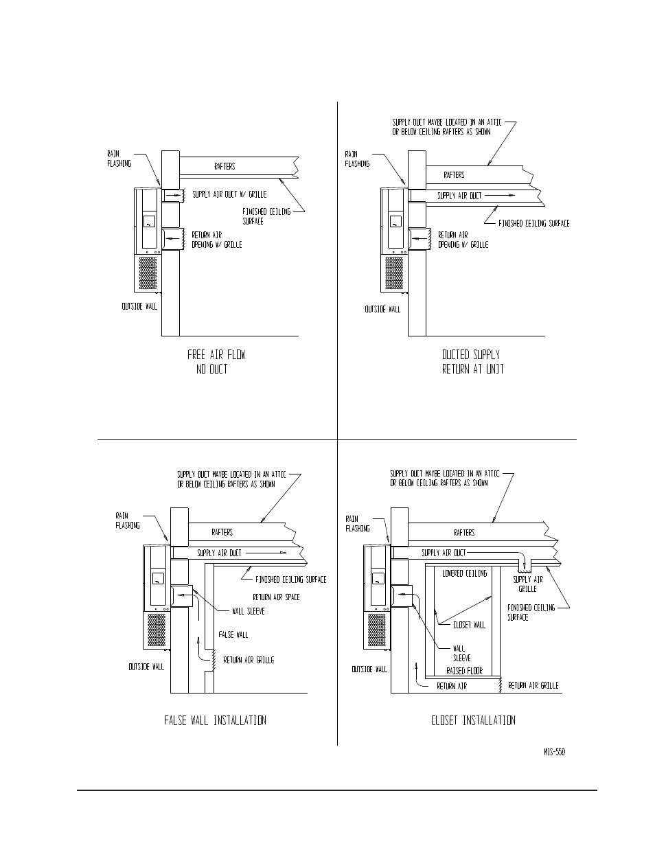 Bard Wall Mounted Package Air Conditioners W12A2-A User Manual | Page 11 / 17