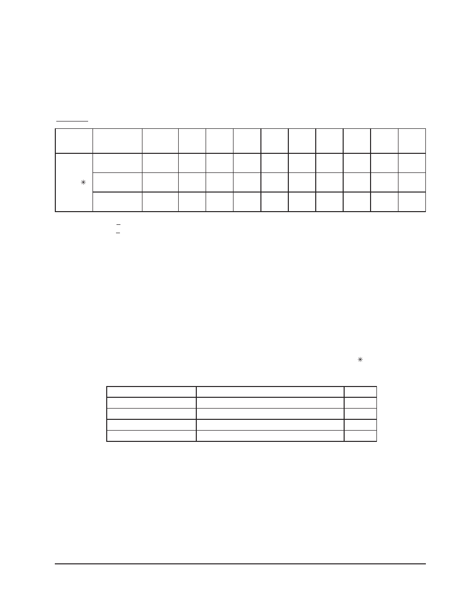 Bard Wall Mounted Package Air Conditioners W12A2-A User Manual | Page 17 / 17