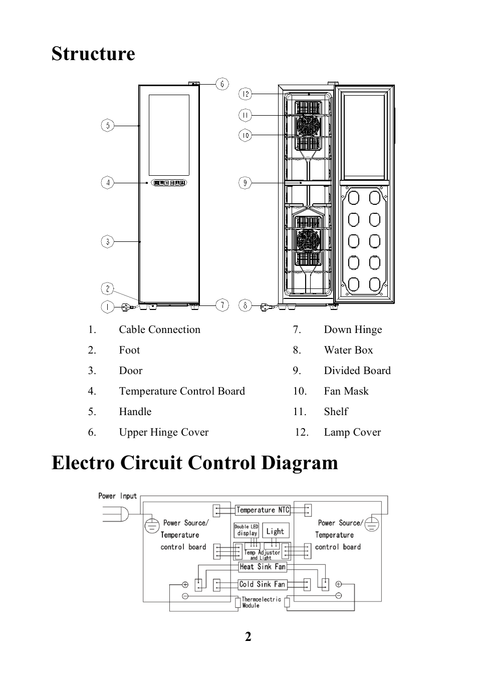 Structure, Electro circuit control diagram | Vintage Cellars Silent 18 Bottle Dual Zone Touchscreen Wine Refrigerator Slimline Edition User Manual | Page 3 / 11