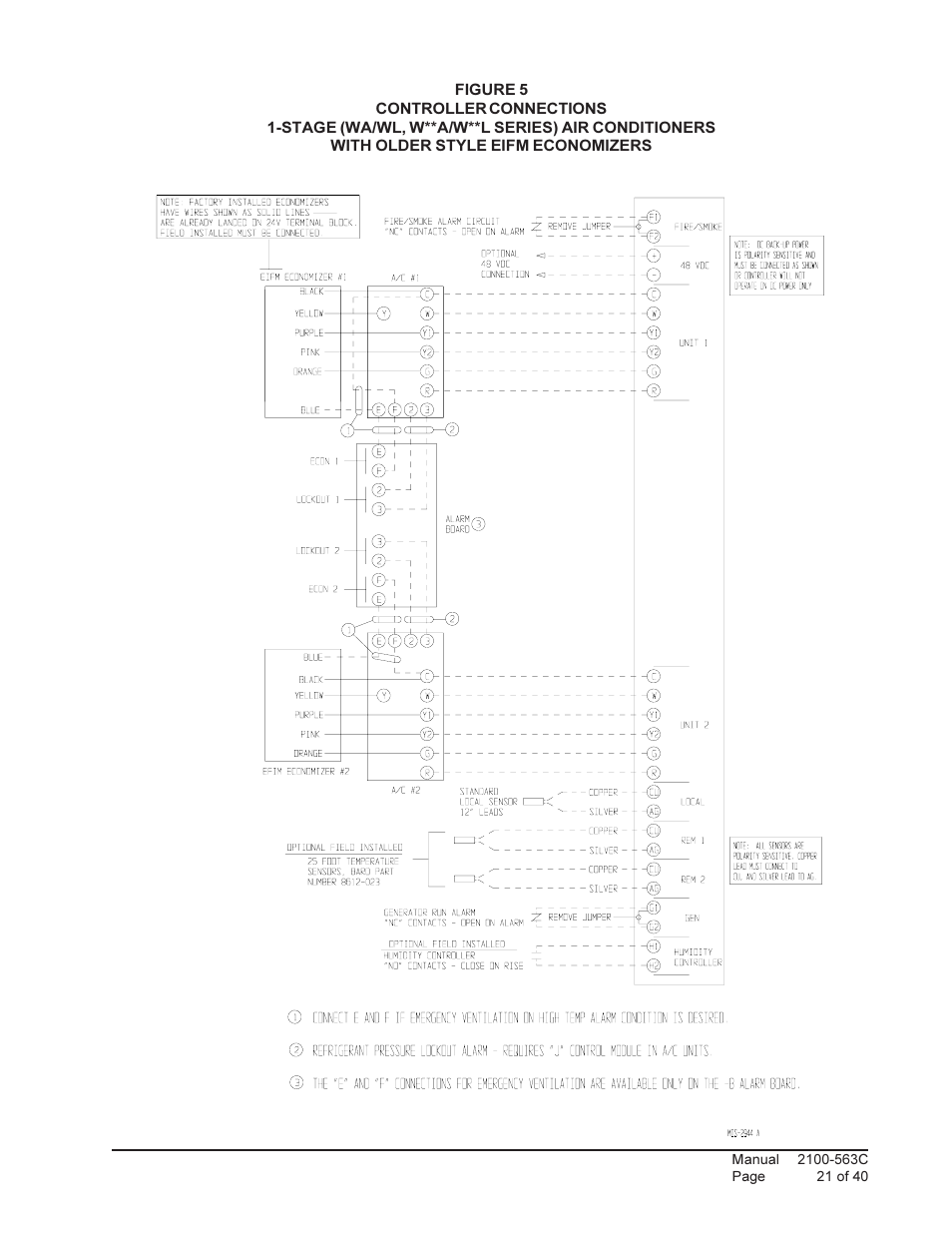 Bard Solid State Dual Unit Lead/Lag Controller MC4000 User Manual | Page 21 / 40