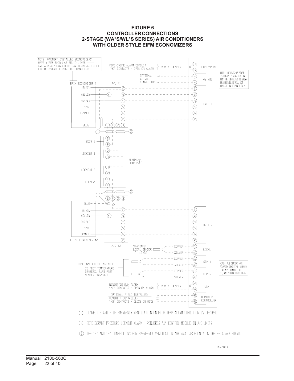 Bard Solid State Dual Unit Lead/Lag Controller MC4000 User Manual | Page 22 / 40