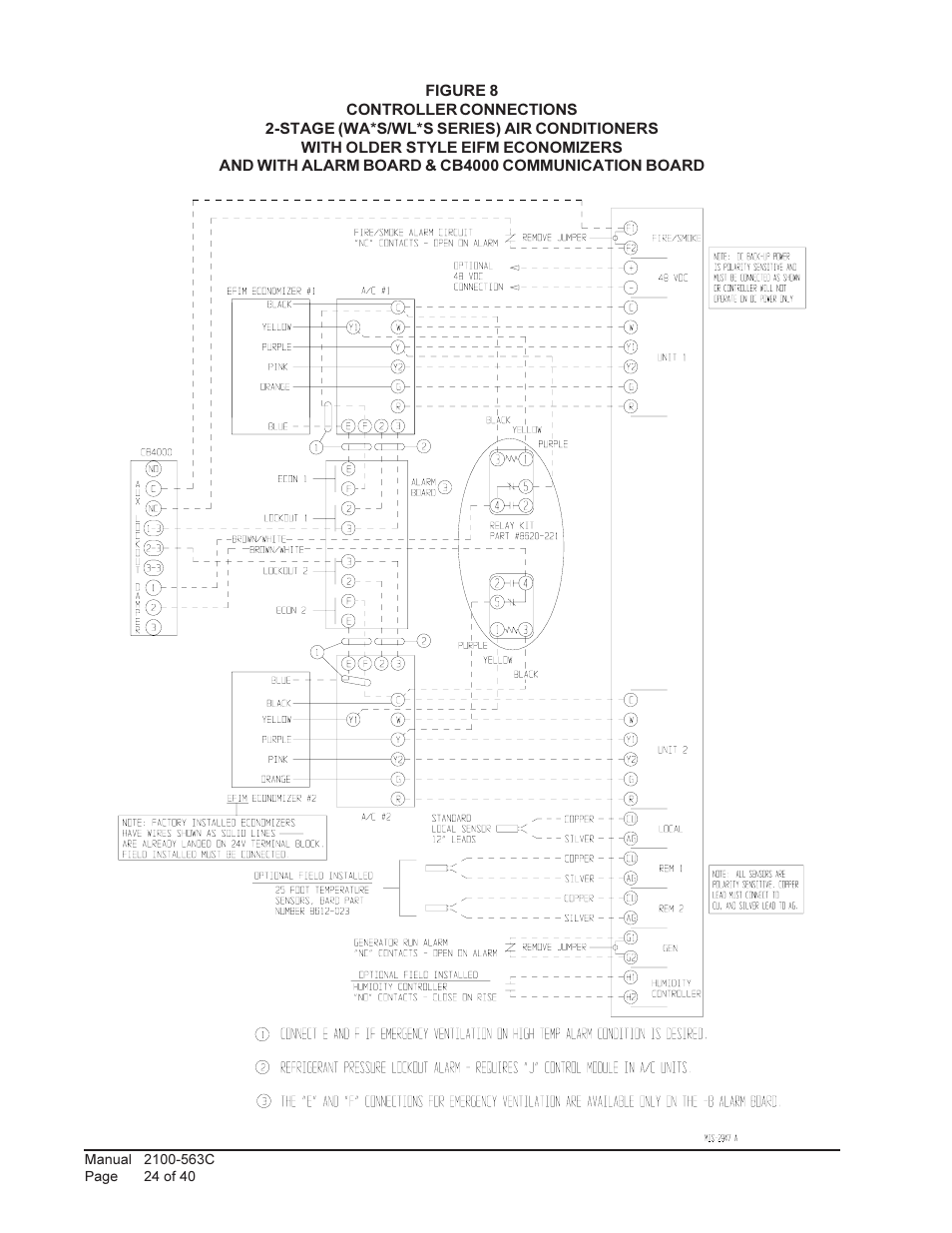 Bard Solid State Dual Unit Lead/Lag Controller MC4000 User Manual | Page 24 / 40