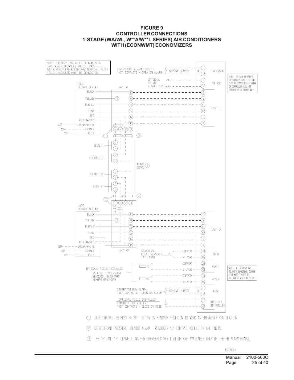 Bard Solid State Dual Unit Lead/Lag Controller MC4000 User Manual | Page 25 / 40