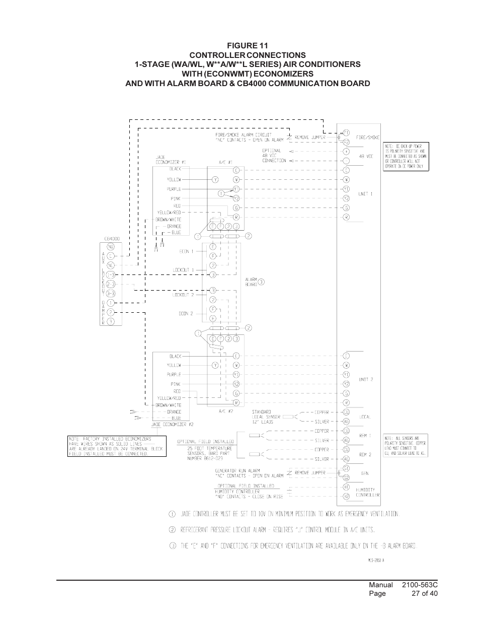 Bard Solid State Dual Unit Lead/Lag Controller MC4000 User Manual | Page 27 / 40