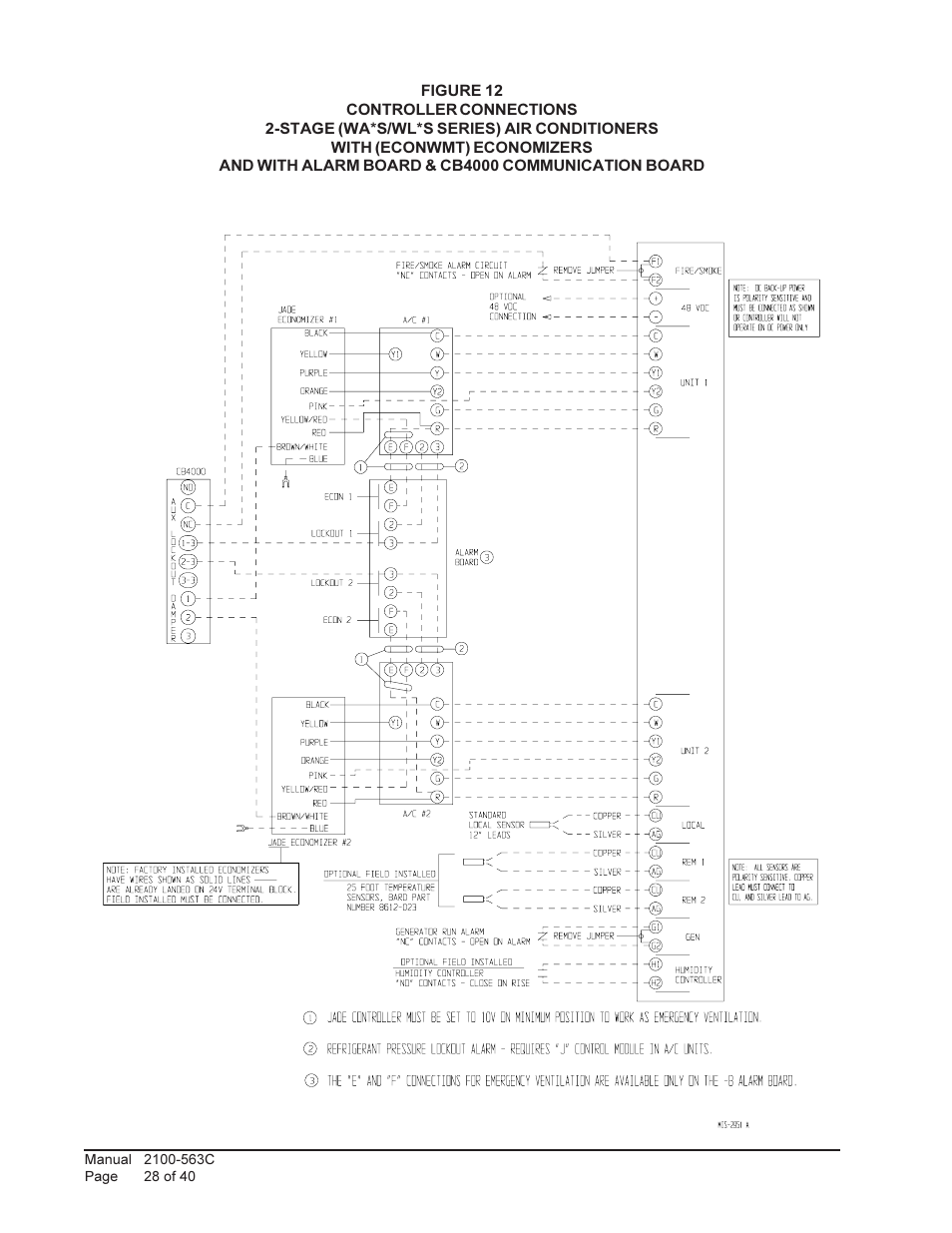 Bard Solid State Dual Unit Lead/Lag Controller MC4000 User Manual | Page 28 / 40