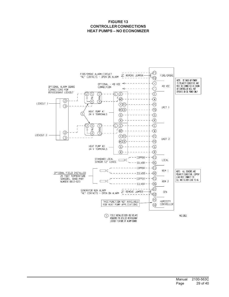 Bard Solid State Dual Unit Lead/Lag Controller MC4000 User Manual | Page 29 / 40