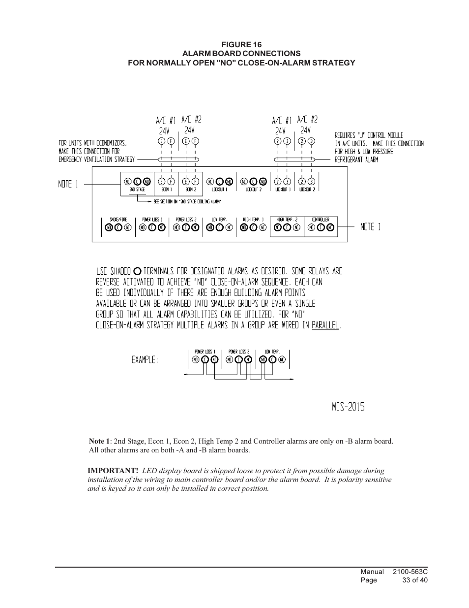 Bard Solid State Dual Unit Lead/Lag Controller MC4000 User Manual | Page 33 / 40