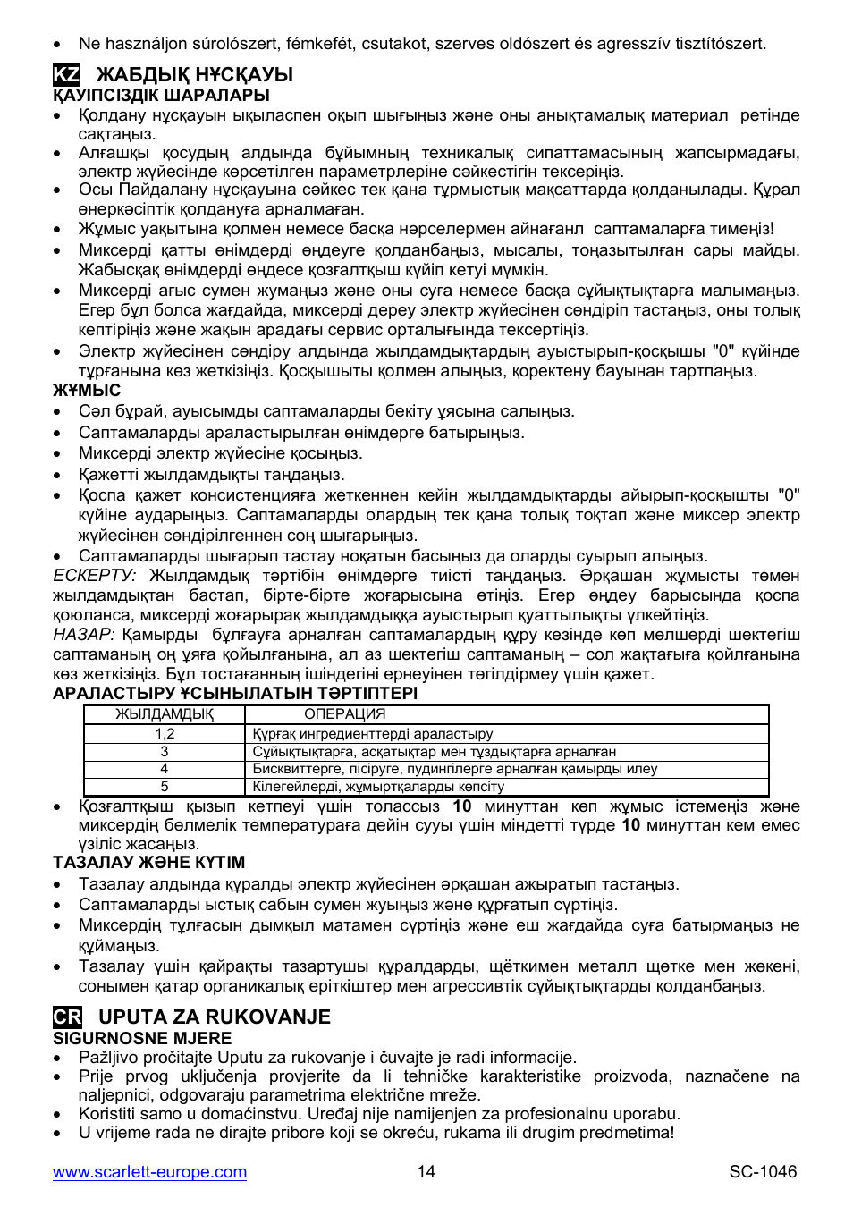 Scarlett SC-1046 User Manual | Page 14 / 16