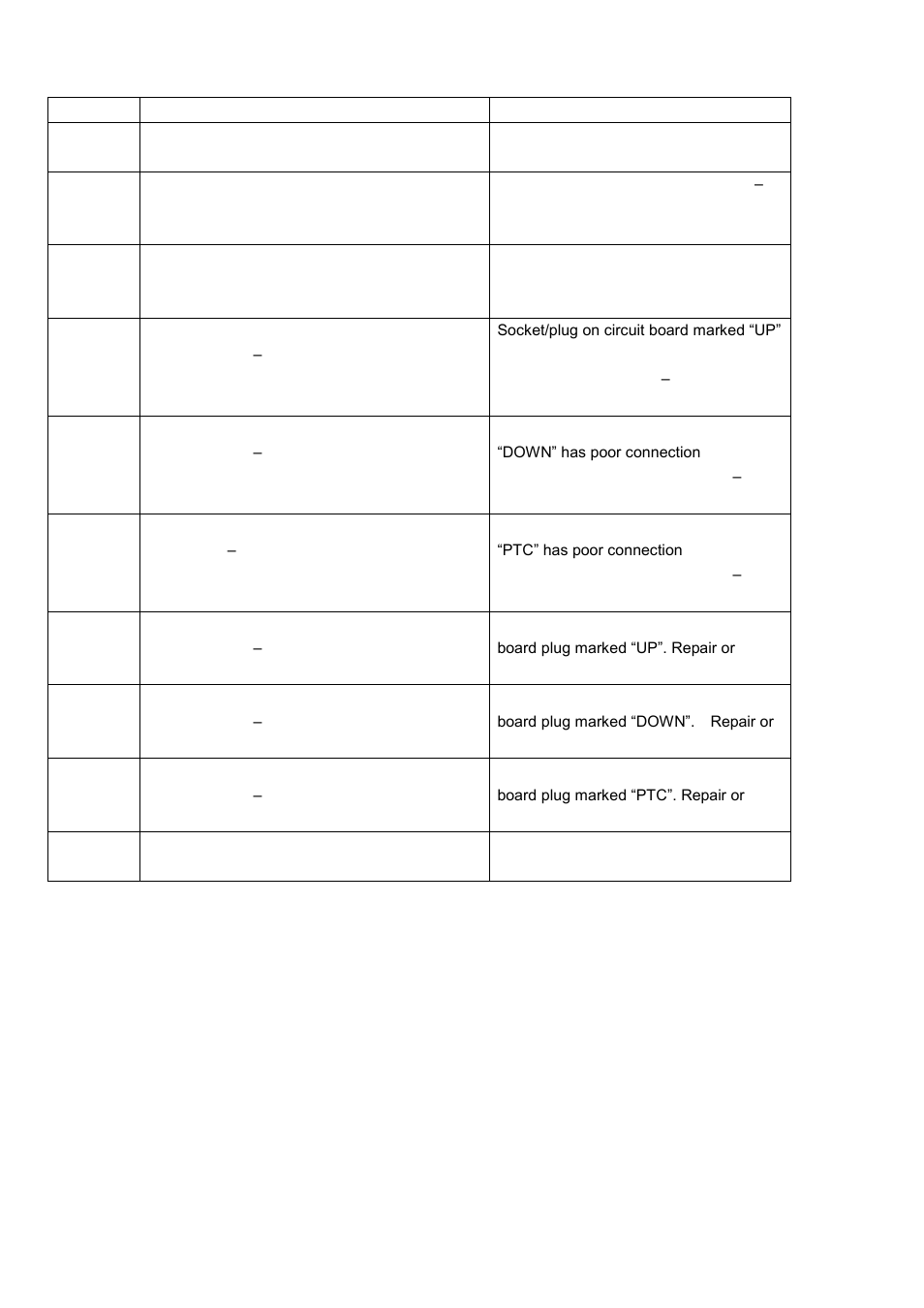 Codes for the 1200 loft code description solution | Vintage Cellars LOFT 1200 User Manual | Page 8 / 10