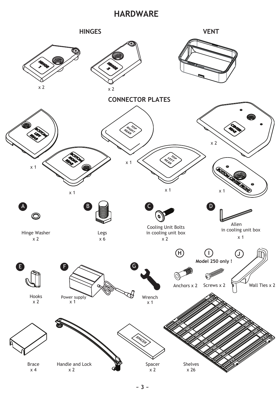 Hardware, Connector plates, Hinges vent | Vintage Cellars WineKoolR Slimline 500 User Manual | Page 3 / 24