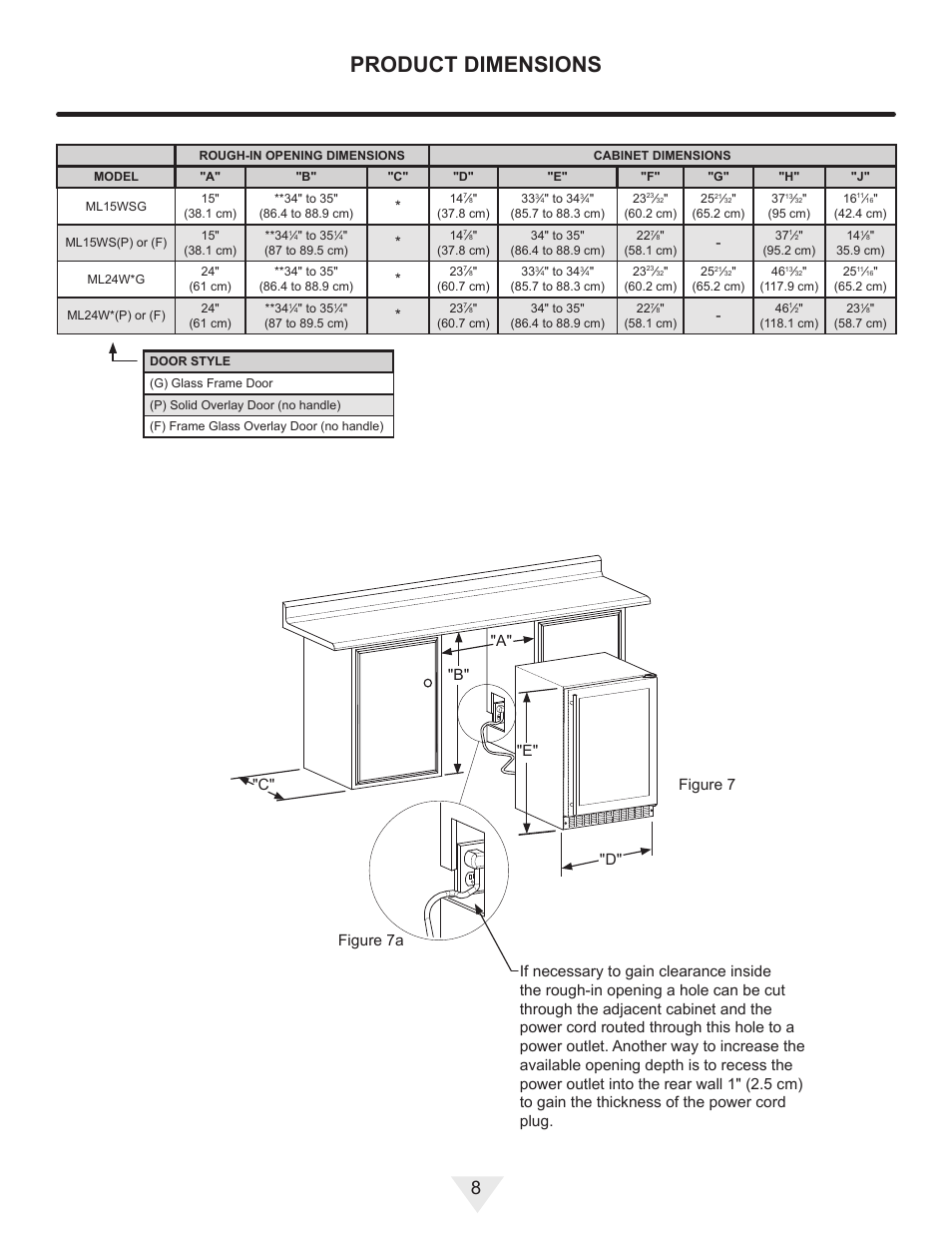 Product dimensions, A" "b" "c" "d" "e | Vintage Cellars ML24WD User Manual | Page 8 / 24