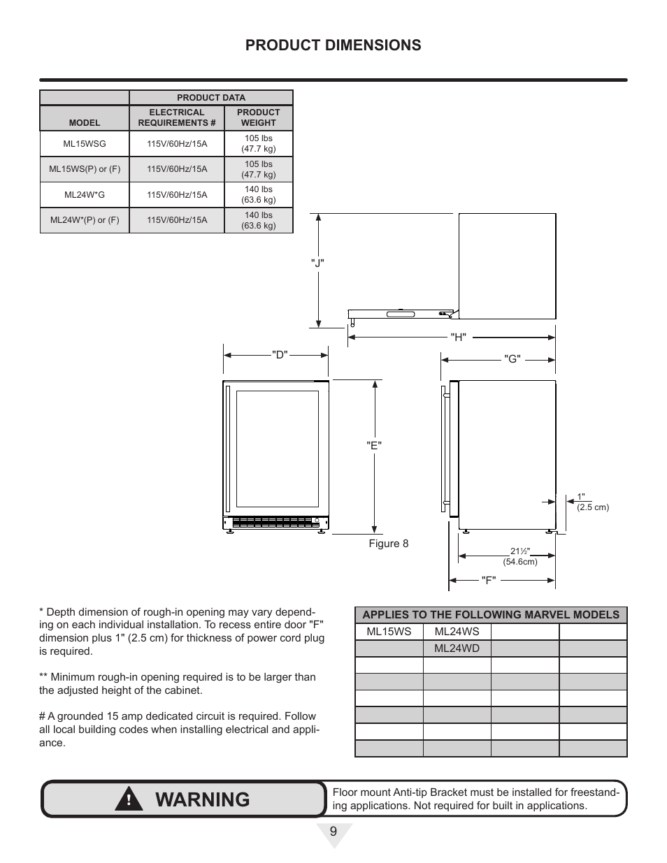 Warning, Product dimensions | Vintage Cellars ML24WD User Manual | Page 9 / 24