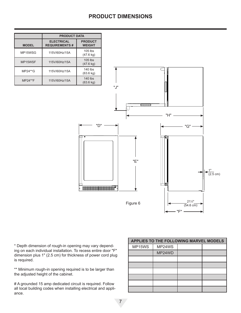 Product dimensions | Vintage Cellars MP24WD User Manual | Page 7 / 24