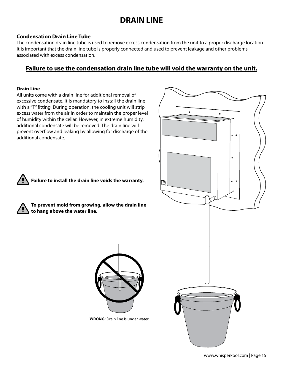 Drain line | Vintage Cellars SC Series WhisperKOOL User Manual | Page 17 / 32