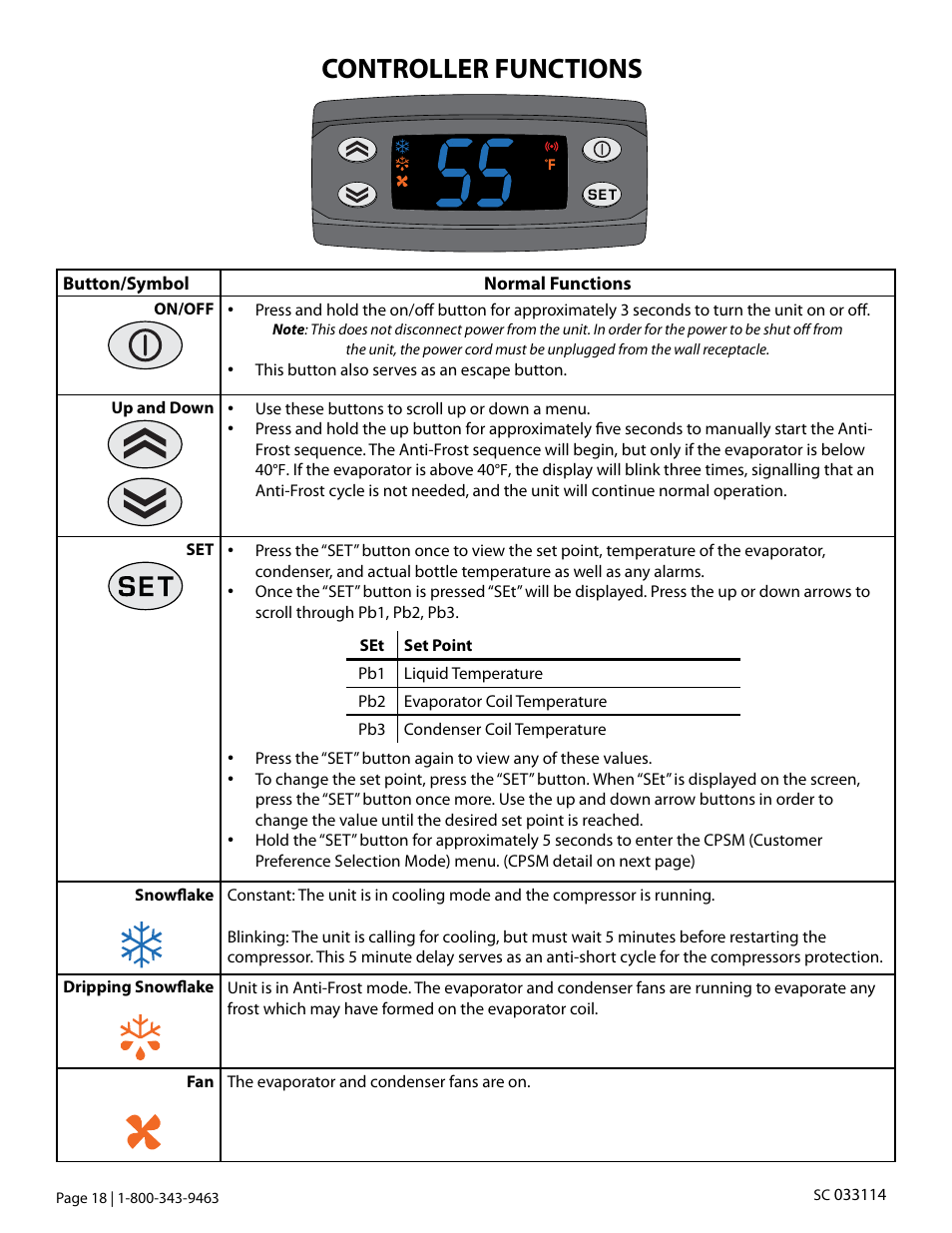 Controller functions | Vintage Cellars SC Series WhisperKOOL User Manual | Page 20 / 32
