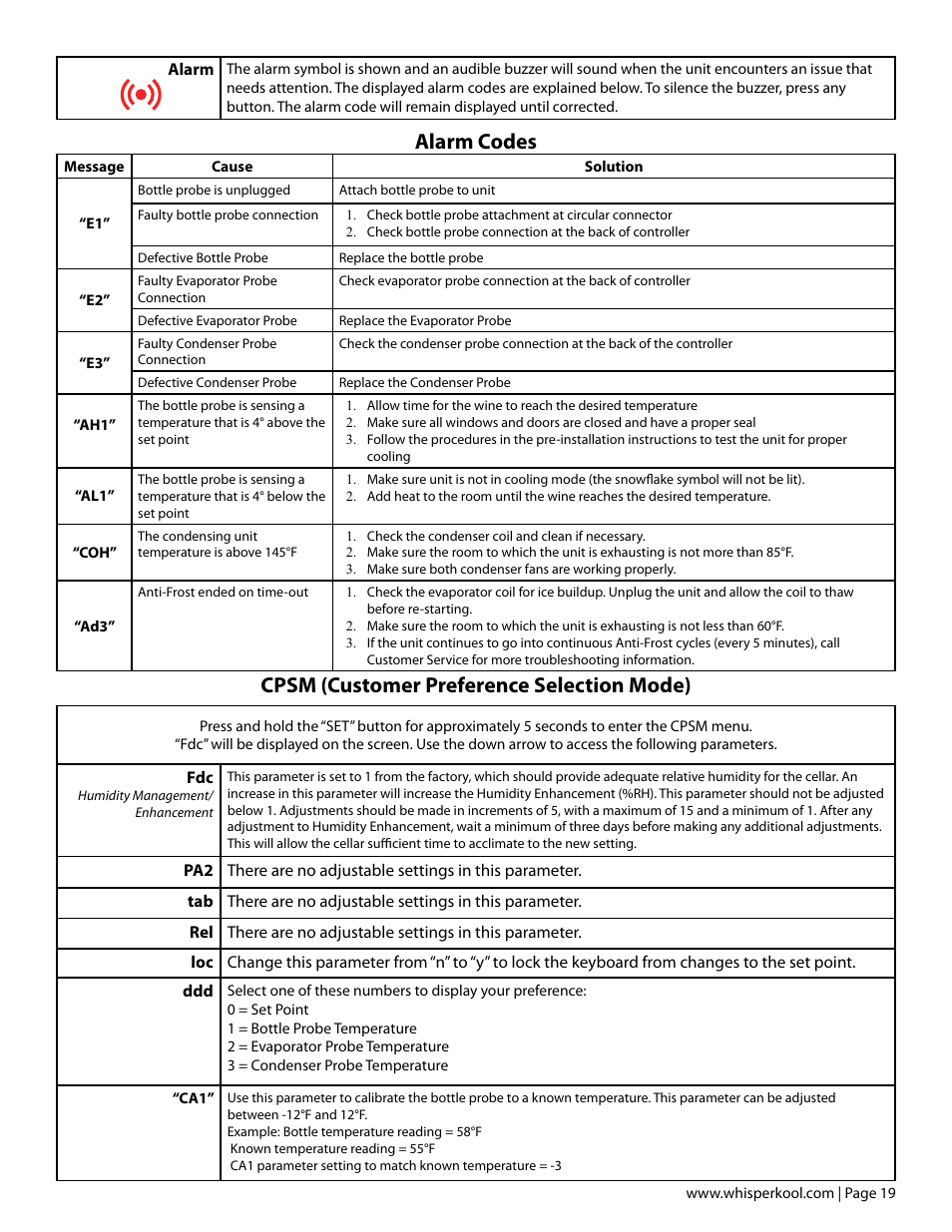 Alarm codes, Cpsm (customer preference selection mode) | Vintage Cellars SC Series WhisperKOOL User Manual | Page 21 / 32