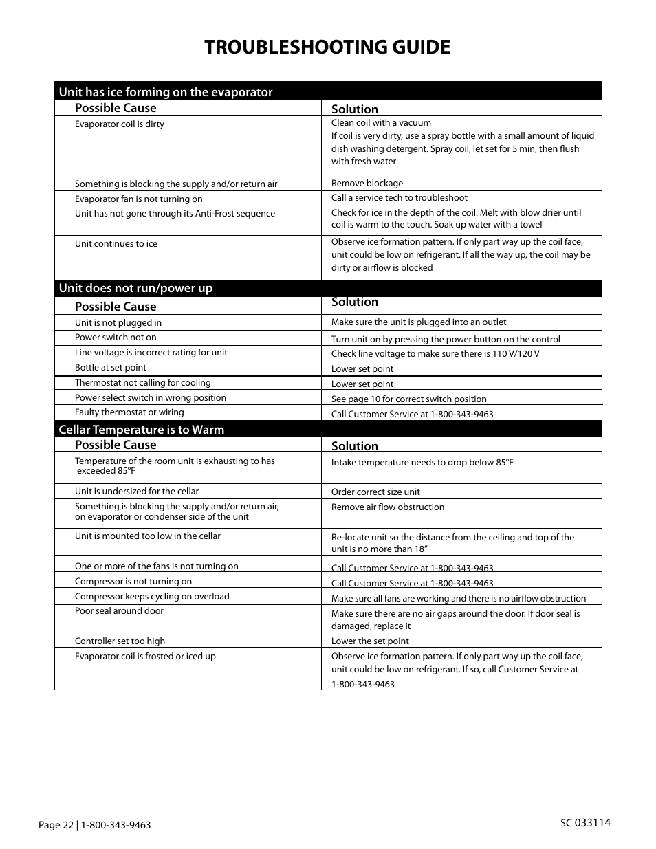 Troubleshooting guide | Vintage Cellars SC Series WhisperKOOL User Manual | Page 24 / 32