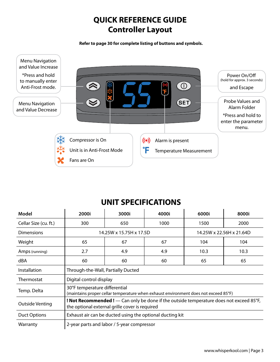 Quick reference guide controller layout, Unit specifications | Vintage Cellars SC Series WhisperKOOL User Manual | Page 5 / 32
