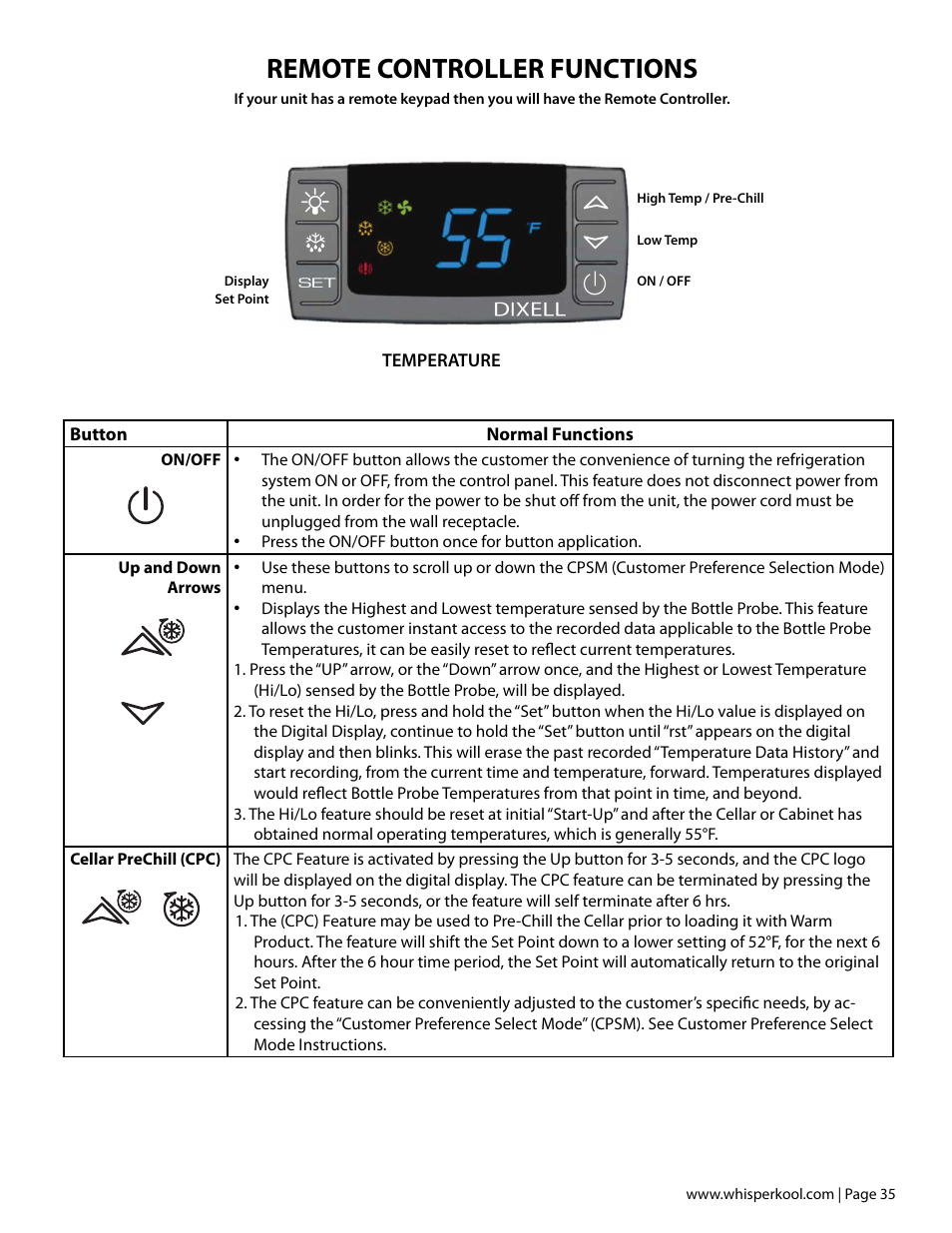 Remote controller functions | Vintage Cellars Extreme ti Series User Manual | Page 37 / 50