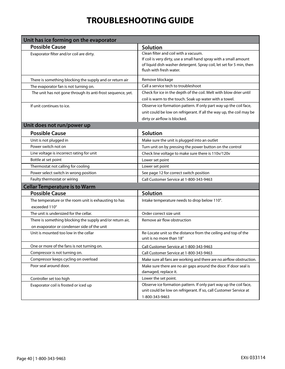 Troubleshooting guide | Vintage Cellars Extreme ti Series User Manual | Page 42 / 50