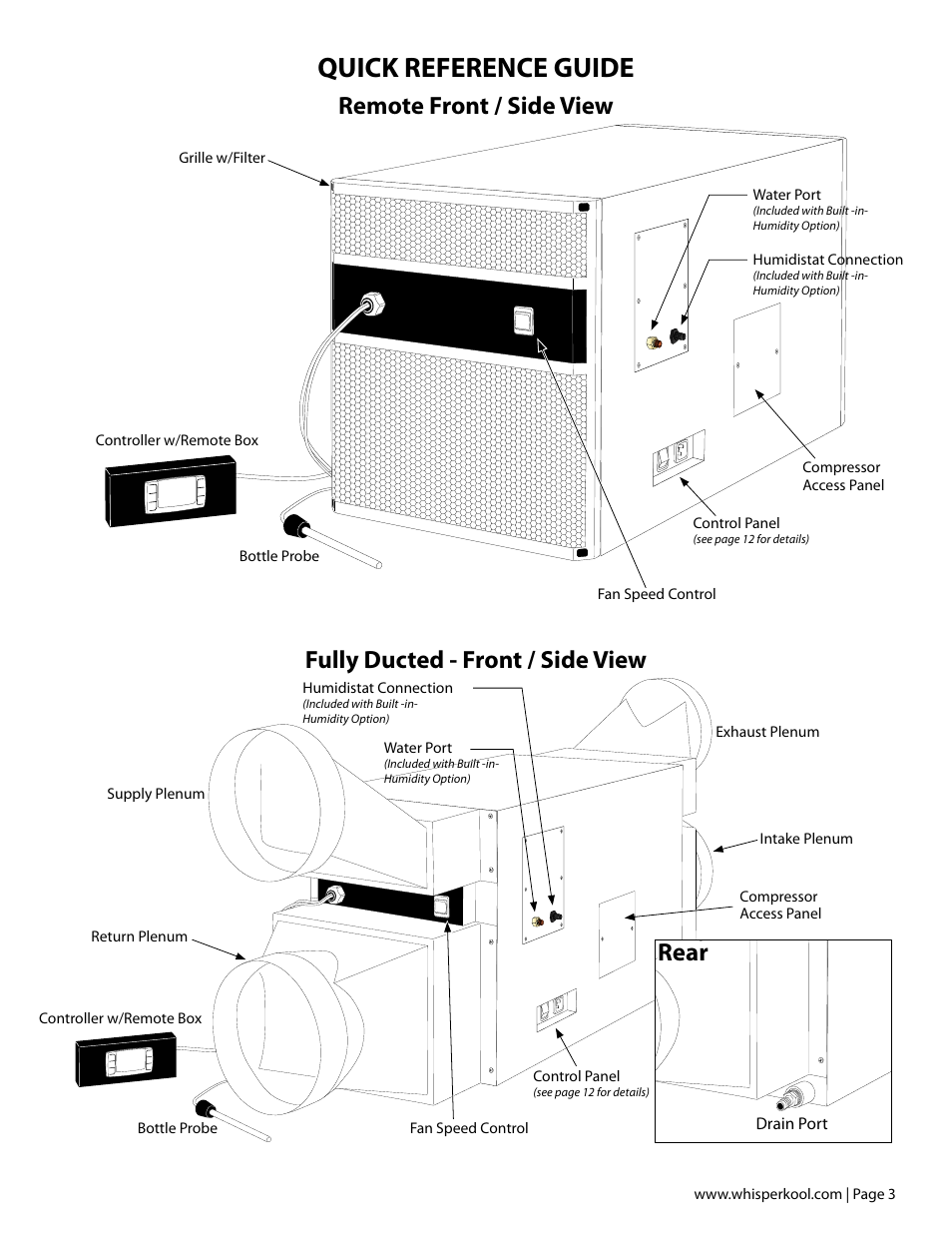 Quick reference guide | Vintage Cellars Extreme ti Series User Manual | Page 5 / 50