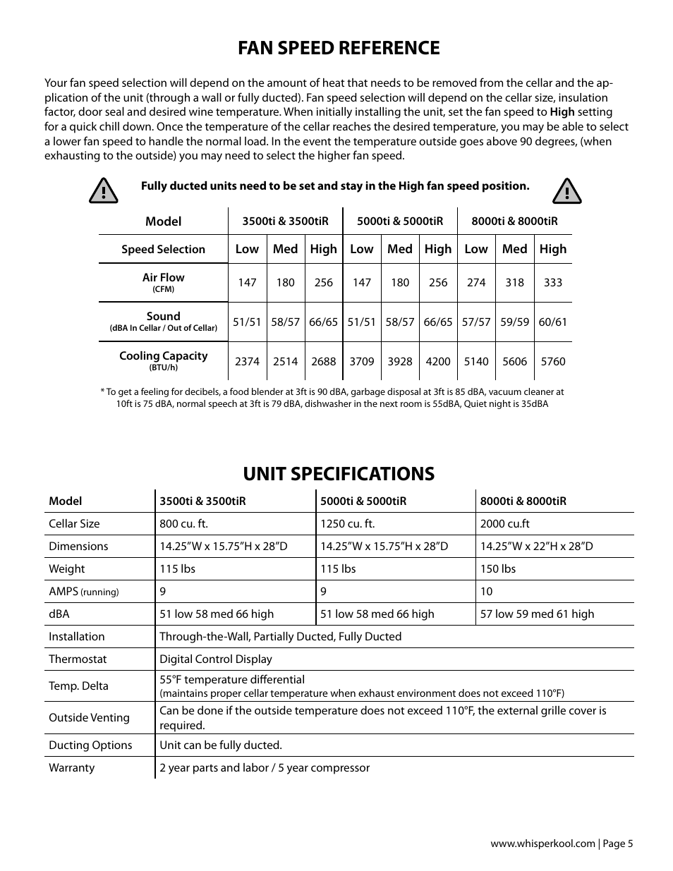 Fan speed reference unit specifications | Vintage Cellars Extreme ti Series User Manual | Page 7 / 50