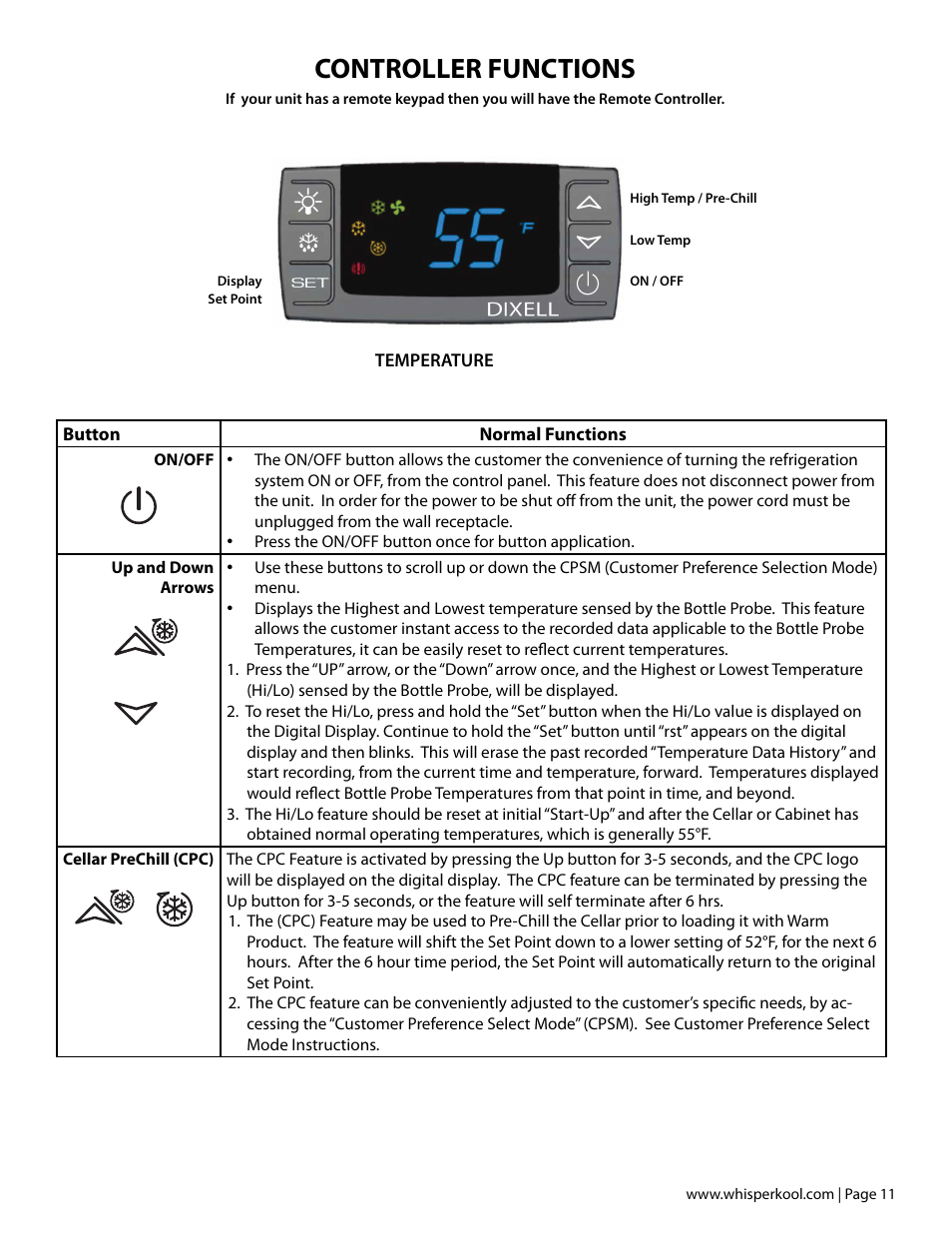 Controller functions | Vintage Cellars Platinum Split Owners Manual User Manual | Page 13 / 26